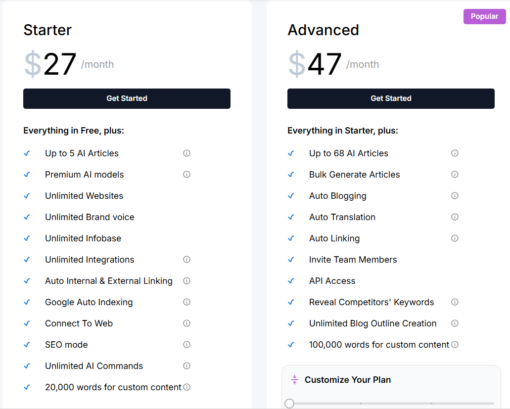 Showcasing detailed comparison of Junia.ai plans in this 2025 review