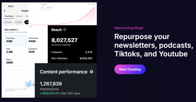 Blotato Review 2025: Crazy New AI Tool for Social Media Growth?