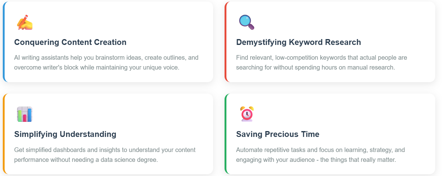 best basic outline for Ai affiliate marketing for beginners